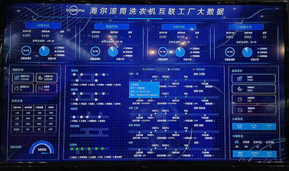 2019工博會觀察 工業(yè)互聯(lián)網(wǎng)數(shù)據(jù)服務(wù)的評估模型、應(yīng)用案例與產(chǎn)業(yè)趨勢