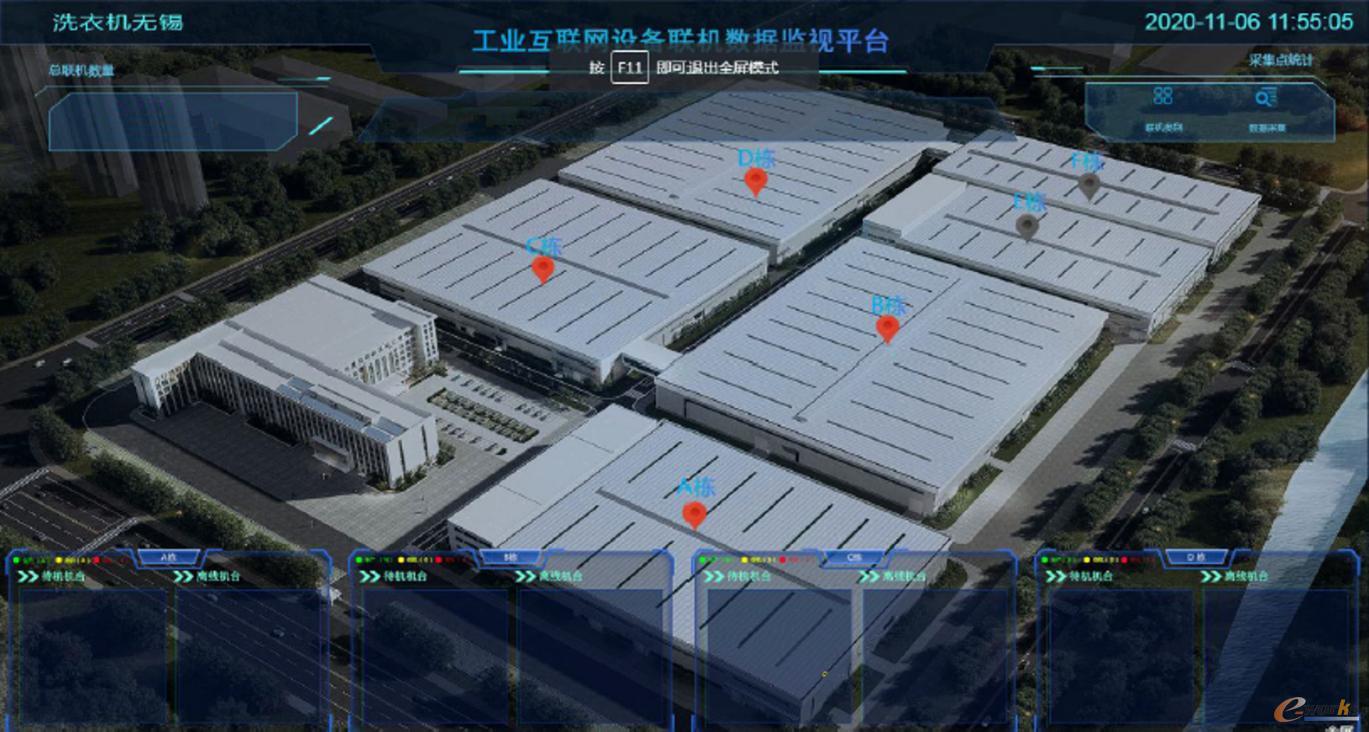 大數(shù)據(jù)可視化智慧工廠管理系統(tǒng) 虛擬引擎與工業(yè)互聯(lián)網(wǎng)數(shù)據(jù)服務(wù)融合