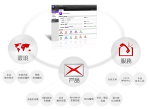 工業互聯網數據服務賦能，企業郵局何以成為高效協同的基石