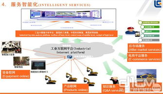 蔡登勝與柳工產品的智能化探索 工業互聯網數據服務驅動產業變革