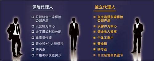 跟親戚買了一份保險,被坑慘了!我說還是不說?